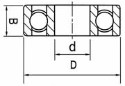 BALL BEARINGS RLS, RMS, 1600 SERIES (INCH)