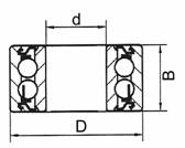 DOUBLE ROW BALL BEARINGS