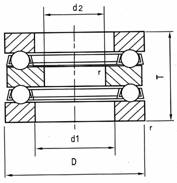 THRUST BALL / ROLLER BEARINGS 