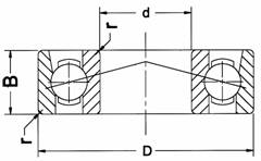 ANGULAR CONTACT BALL BEARINGS