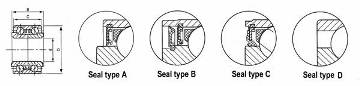 WHEEL HUB BEARINGS