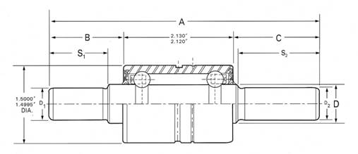 WATER PUMP BEARINGS – WK SERIES