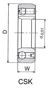 MINIATURE BALL BEARINGS 600 SERIES (METRIC)